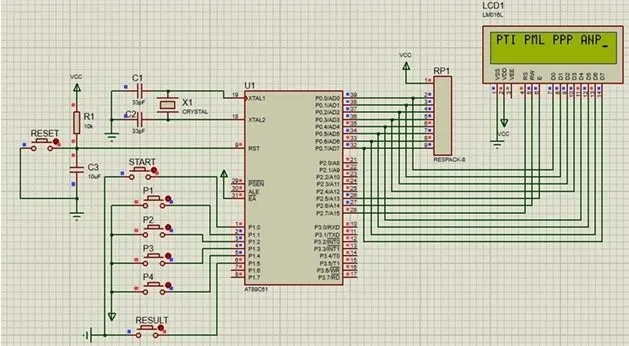 Proteus schematic connecting an AT89C51 microcontroller to candidate buttons and an LCD.